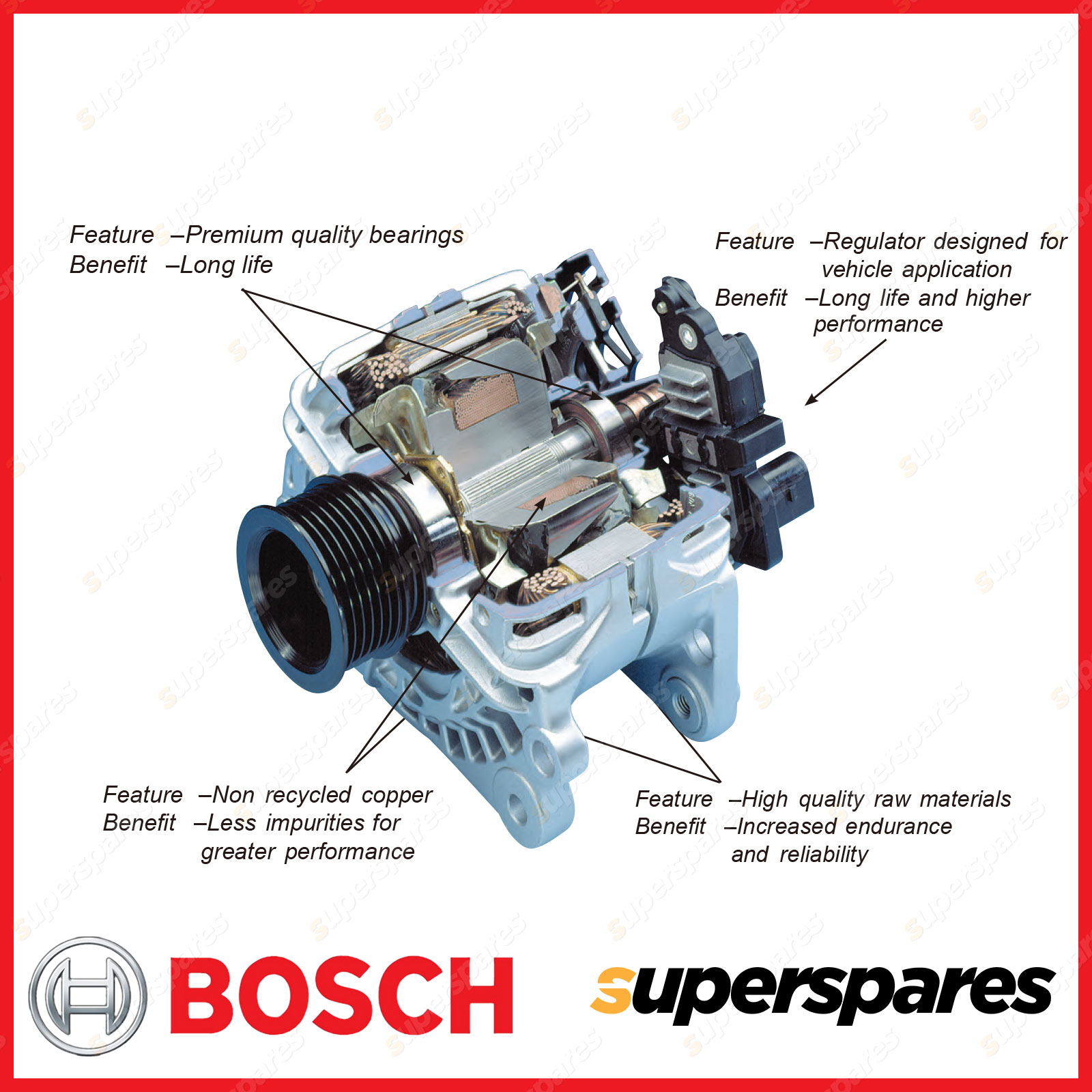 Bosch Alternator for BMW 116i 118i 120i E82 E87 316Ti 318i 320i