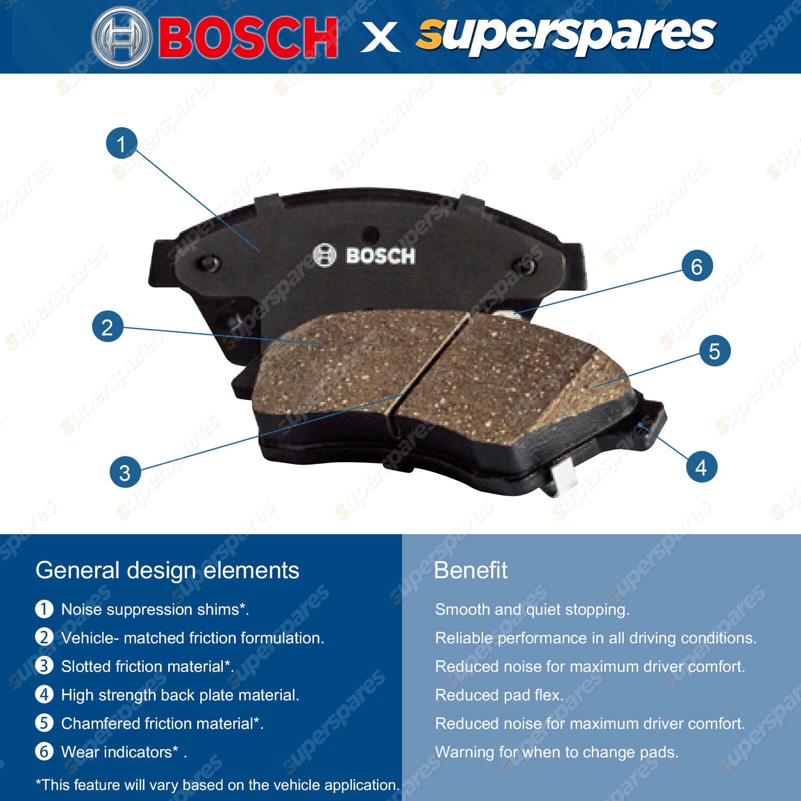 4Pcs Rear Bosch Disc Brake Pads for Mercedes Benz Sprinter T1N LA