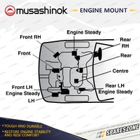 Front + Rear Engine Mount Kit for Mitsubishi Pajero NH NJ NK 3.0L V6 4WD 91-97