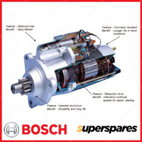Bosch Starter Motor for Audi A4 B5 8D2 8D5 B6 8E2 8E5 8H7 A6 C5 4B2 1.8L 2.0L
