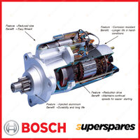 Bosch Starter Motor for Mitsubishi Challenger PB PC Delica Express SF SG SH SJ