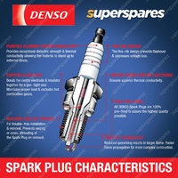 4 x Denso Twin Tip Spark Plugs for Peugeot 206 S16 307 3A/C 3B 3E 406 8B 407 6D
