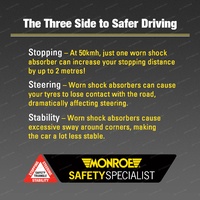 Monroe F + R Original Shock Absorbers for Renault Kangoo 1.6ltr 16V 1.5ltr Van