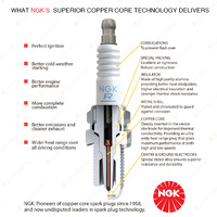 NGK Compact Spark Plug ME-8 - Premium Quality Japanese Industrial Standard