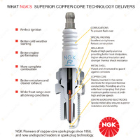 NGK Laser Iridium Spark Plug (ILFR6A) Japanese Industrial Standard Igniton