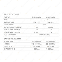 Projecta 12V 155W Fixed Solar Panel with MC4 Type Connectors Monocrystalline