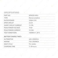 Projecta 12V 200W Fixed Solar Panel with MC4 Type Connectors Monocrystalline