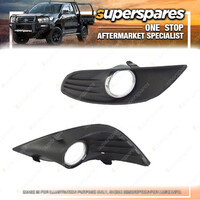 Right Fog Light Cover With Hole for Ford Focus LV 03/2009-03/2011