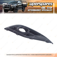 Superspares Right Fog Light Cover for Honda Cr V RM SERIES 1 11/2012-11/2014