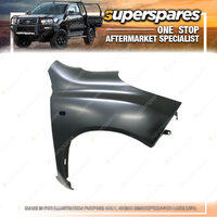 Superspares Guard Right Hand Side for Nissan Micra K12 07/2007-09/2010