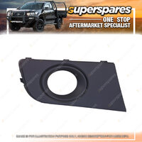 Right Fog Light Cover With Hole for Volkswagen Amarok 2H 01/2012-08/2016