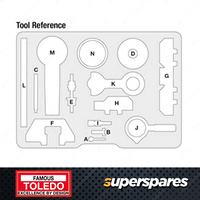 Toledo Timing Tool Kit for BMW 3 Series E36 E46 5 Series E34 E39 7 Series E65