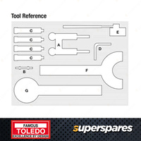 Toledo Timing Tool Kit for Audi A2 1.4L 1.6L 2001-2004 A4 1.8L-2.0L 1995-2008