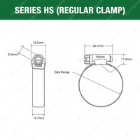 Tridon Perforated Band Regular Hose Clamps 14mm - 27mm Part Stainless Pack of 2