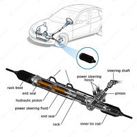 Trupro Front Steering Rack Boot LH or RH for BMW 316ti E46 4cyl 1.8L 2/02-1/06