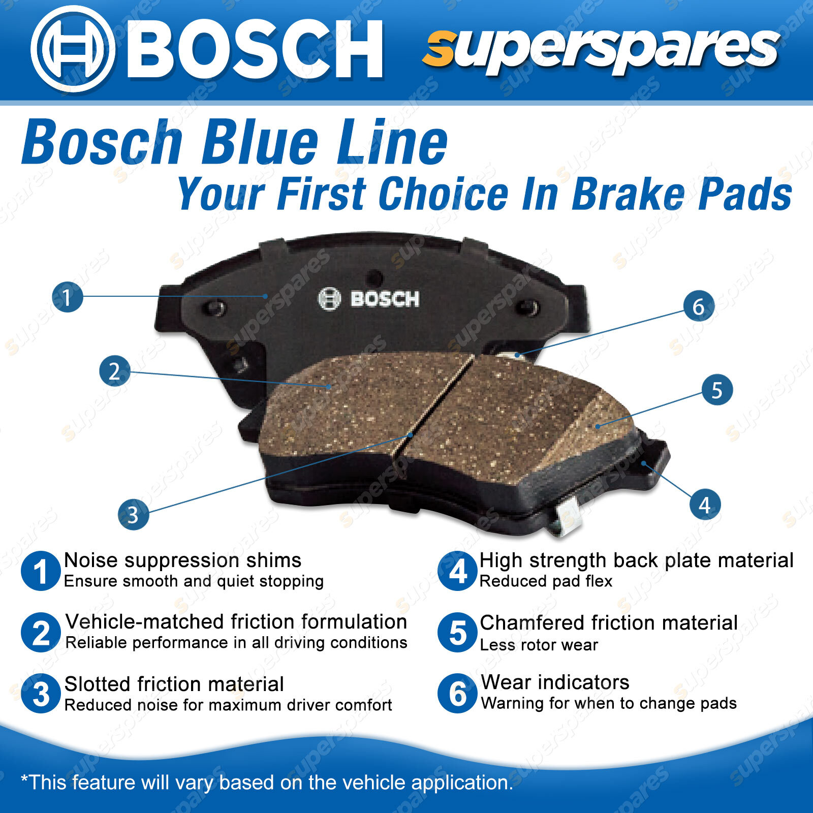 Rear BCP Disc Rotors Bosch Brake Pads Set for Kia Rio YB 1.0L 1.4