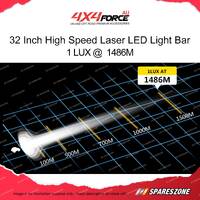 4X4FORCE 32 Inch Double Row Laser Osram LED Light Bar Universal Driving Lamp