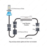 Narva H4 60/55W L.E.D globe resistors Modules sold in Pairs Part NO.of 18164