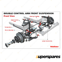 Nolathane Front lower Control arm LH for HSV Grange WH WK WL Premium Quality