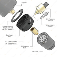 SAAS Oil Filter Sandwich Plate Conversion Kit M24 x 1.5 to 3/4-16