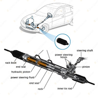2x Steering Rack Boot Kit for SUBARU Impreza WRX Turbo 4cyl 2.5L 9/05-on