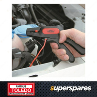 Toledo Wire Stripper Cutter - Rapid Action 190mm Length for wires