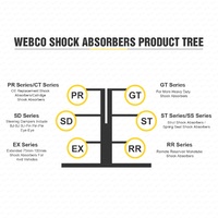 Front Webco Shock Absorbers Lovells STD Springs for BMW 3 E36 Compact 316i 318Ti