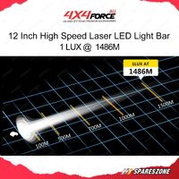 4X4FORCE 12 Inch Double Row Laser Osram LED Light Bar & Wiring Loom Harness Kit