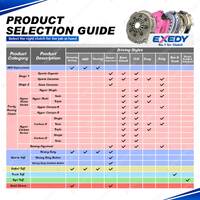 Exedy ST HD Button Clutch Kit for Mazda B2600 UNY06 G6 I4 92KW 4WD RWD 2.6L