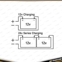 Charge 12V / 24V 10Amp Battery Charger - Multi-Stage Charging High Efficiency