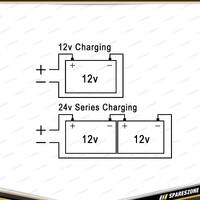 Charge 12V / 24V 10Amp Battery Charger - Multi-Stage Charging High Efficiency