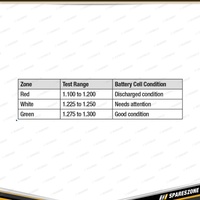 PK Tool Easy Read Battery Hydrometer - Suits all 6-12-24 Volt Systems