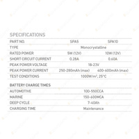 Projecta Monocrystalline 12V 5W 0.28A Battery Maintainer Solar Panel