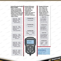 PK Tool 12/24V Electronic Automotive Battery Tester & Analyser - Strong ABS Body