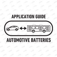 Projecta 6V 12V 24V Automatic Manual 21 Amp 2 Stage Battery Charger