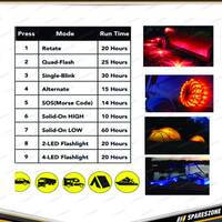 Motolite 15 LEDs Emergency Disc Flare Strobe Light - Road Flare Emergency Beacon