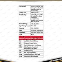 PK Tool 12/24V Electronic Automotive Battery Tester & Analyser - Strong ABS Body