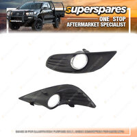 Right & Left Fog Light Cover With Hole for Ford Focus LV 03/2009-03/2011