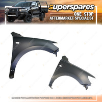 Superspares Guard Right Hand Side for Hyundai Santa Fe Cm 05/2006-On