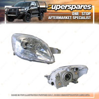 Superspares Head Light Right Hand Side for Toyota Yaris Ncp93 01/2006-On