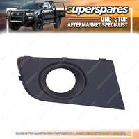 Right Fog Light Cover Without Hole for Volkswagen Amarok 2H 01/2012-08/2016