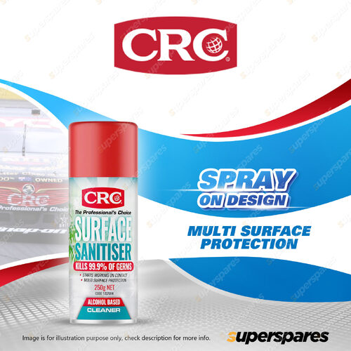 1 x CRC Surface Sanitiser Spray No Need To Wipe Confront Bacteria Fungi Viruse